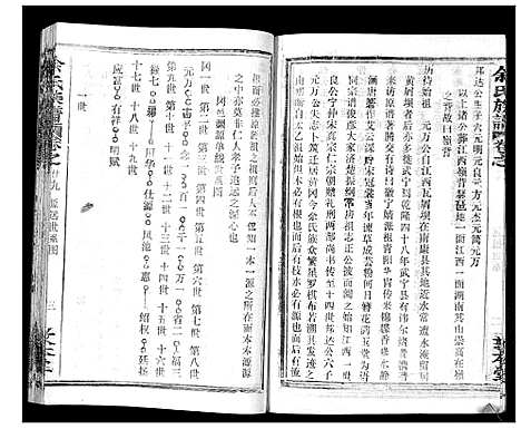 [余]余氏族谱_47卷 (湖北) 余氏家谱_三十.pdf