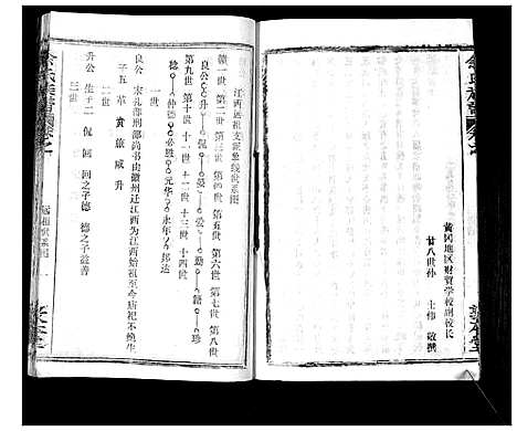 [余]余氏族谱_47卷 (湖北) 余氏家谱_三十二.pdf