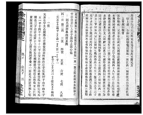 [余]余氏族谱_47卷 (湖北) 余氏家谱_三十三.pdf