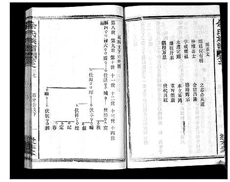 [余]余氏族谱_47卷 (湖北) 余氏家谱_三十三.pdf