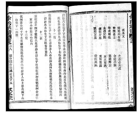 [余]余氏族谱_47卷 (湖北) 余氏家谱_三十四.pdf