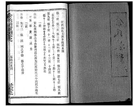 [余]余氏族谱_47卷 (湖北) 余氏家谱_三十六.pdf