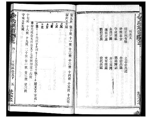 [余]余氏族谱_47卷 (湖北) 余氏家谱_三十六.pdf