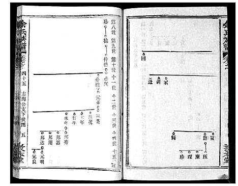 [余]余氏族谱_47卷 (湖北) 余氏家谱_三十七.pdf