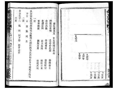 [余]余氏族谱_47卷 (湖北) 余氏家谱_三十七.pdf