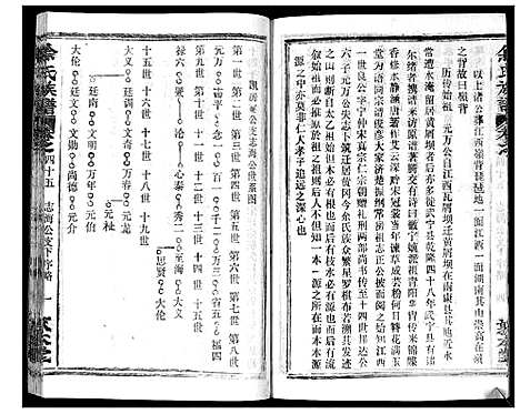 [余]余氏族谱_47卷 (湖北) 余氏家谱_三十七.pdf