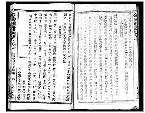 [余]余氏族谱_47卷 (湖北) 余氏家谱_三十八.pdf