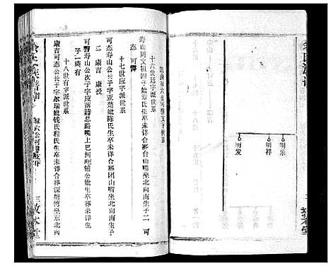 [余]余氏族谱_47卷 (湖北) 余氏家谱_三十九.pdf