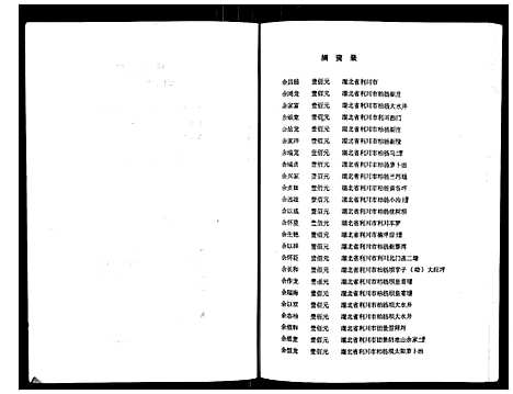 [余]川东鄂西余氏族谱 (湖北) 川东鄂西余氏家谱.pdf