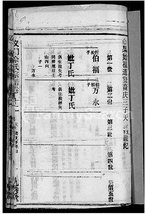 [余]义门余氏宗谱_12卷-余氏宗谱 (湖北) 义门余氏家谱_四.pdf