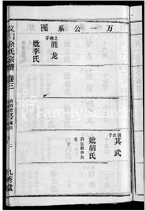 [余]义门余氏宗谱_12卷-余氏宗谱 (湖北) 义门余氏家谱_六.pdf