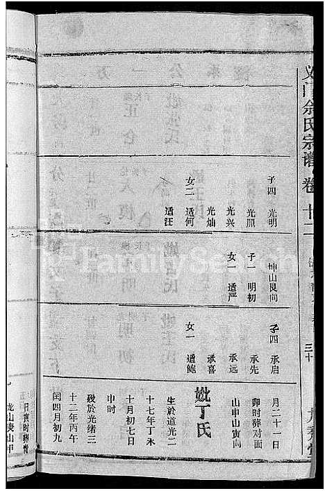 [余]义门余氏宗谱_12卷-余氏宗谱 (湖北) 义门余氏家谱_七.pdf