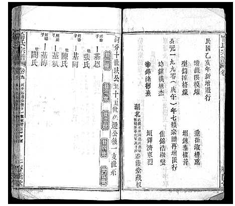 [喻]喻氏宗谱 (湖北) 喻氏家谱.pdf