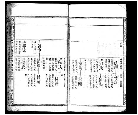 [喻]喻氏宗谱 (湖北) 喻氏家谱.pdf