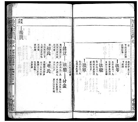 [喻]喻氏宗谱 (湖北) 喻氏家谱.pdf