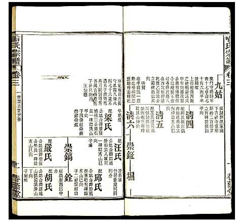 [喻]喻氏宗谱 (湖北) 喻氏家谱_三.pdf