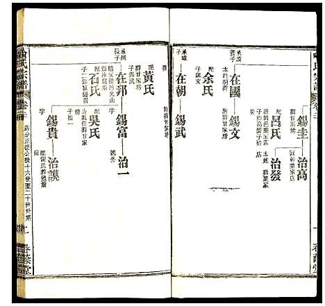 [喻]喻氏宗谱 (湖北) 喻氏家谱_十五.pdf