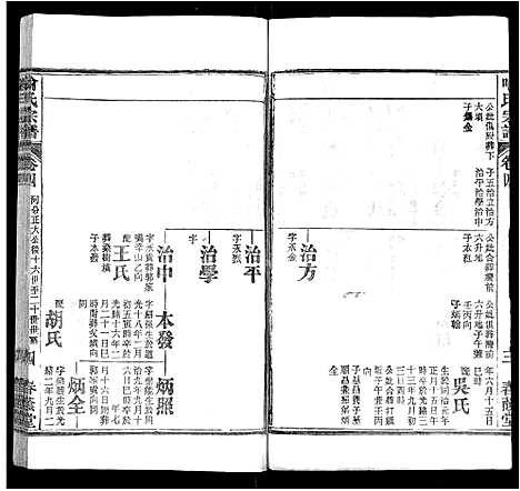 [喻]喻氏宗谱_24卷 (湖北) 喻氏家谱_四.pdf