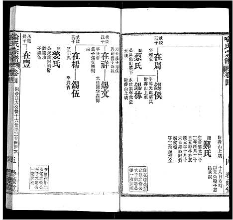 [喻]喻氏宗谱_24卷 (湖北) 喻氏家谱_四.pdf