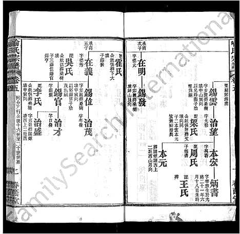 [喻]喻氏宗谱_24卷 (湖北) 喻氏家谱_五.pdf