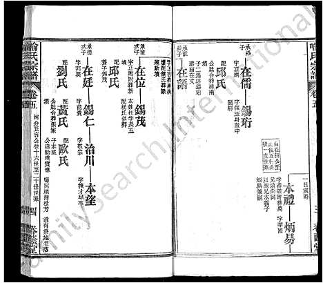 [喻]喻氏宗谱_24卷 (湖北) 喻氏家谱_五.pdf