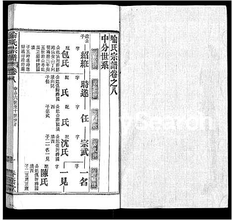 [喻]喻氏宗谱_24卷 (湖北) 喻氏家谱_六.pdf