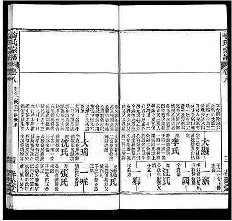 [喻]喻氏宗谱_24卷 (湖北) 喻氏家谱_六.pdf