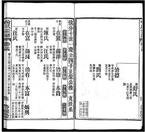 [喻]喻氏宗谱_24卷 (湖北) 喻氏家谱_八.pdf