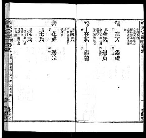 [喻]喻氏宗谱_24卷 (湖北) 喻氏家谱_九.pdf