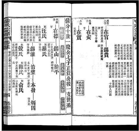 [喻]喻氏宗谱_24卷 (湖北) 喻氏家谱_九.pdf