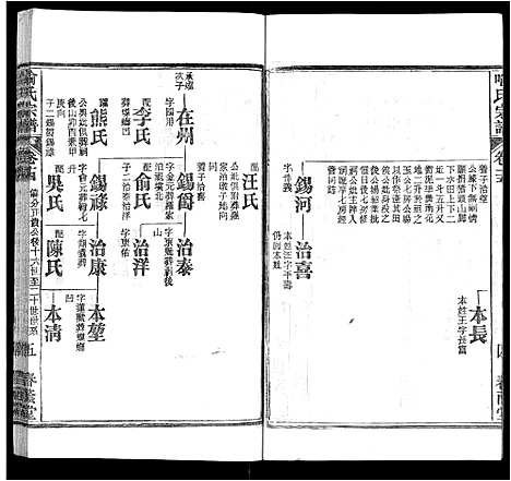 [喻]喻氏宗谱_24卷 (湖北) 喻氏家谱_九.pdf