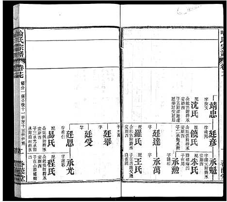 [喻]喻氏宗谱_24卷 (湖北) 喻氏家谱_十.pdf