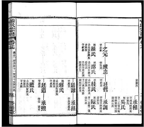 [喻]喻氏宗谱_24卷 (湖北) 喻氏家谱_十.pdf