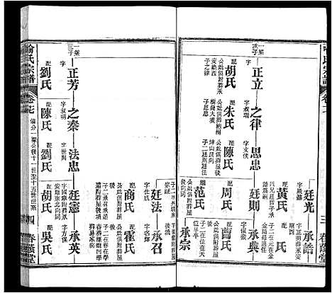 [喻]喻氏宗谱_24卷 (湖北) 喻氏家谱_十.pdf