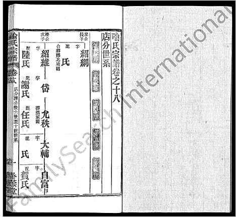 [喻]喻氏宗谱_24卷 (湖北) 喻氏家谱_十一.pdf