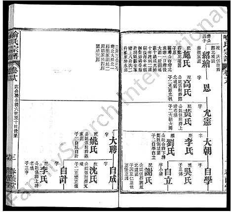 [喻]喻氏宗谱_24卷 (湖北) 喻氏家谱_十一.pdf