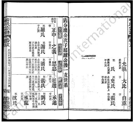 [喻]喻氏宗谱_24卷 (湖北) 喻氏家谱_十一.pdf