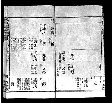 [喻]喻氏宗谱_24卷 (湖北) 喻氏家谱_十五.pdf