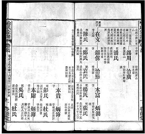 [喻]喻氏宗谱_24卷 (湖北) 喻氏家谱_十六.pdf