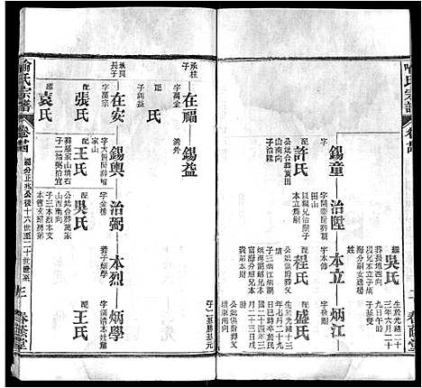 [喻]喻氏宗谱_24卷 (湖北) 喻氏家谱_十六.pdf