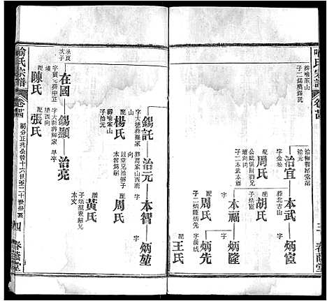 [喻]喻氏宗谱_24卷 (湖北) 喻氏家谱_十六.pdf