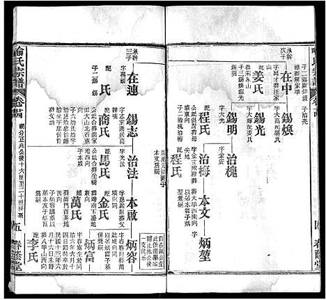 [喻]喻氏宗谱_24卷 (湖北) 喻氏家谱_十六.pdf