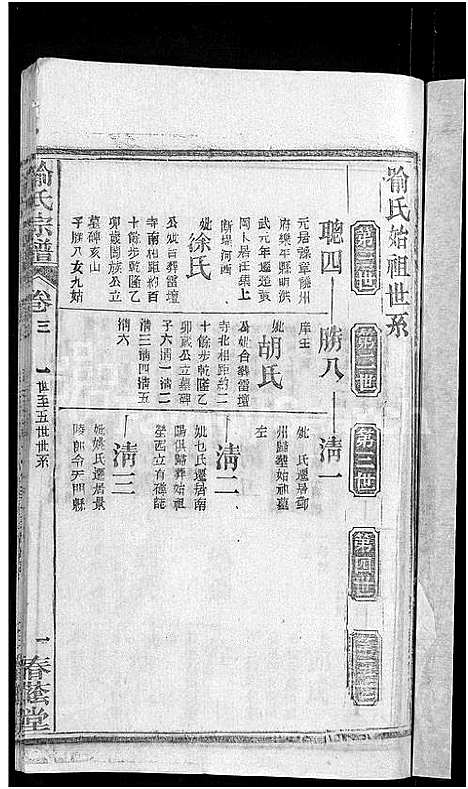 [喻]喻氏宗谱_28卷 (湖北) 喻氏家谱_三.pdf