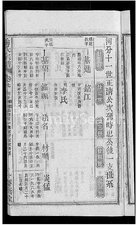 [喻]喻氏宗谱_28卷 (湖北) 喻氏家谱_七.pdf