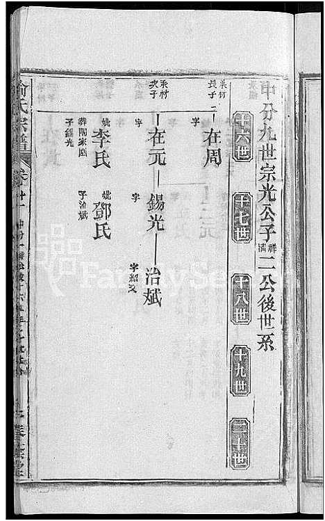 [喻]喻氏宗谱_28卷 (湖北) 喻氏家谱_十一.pdf