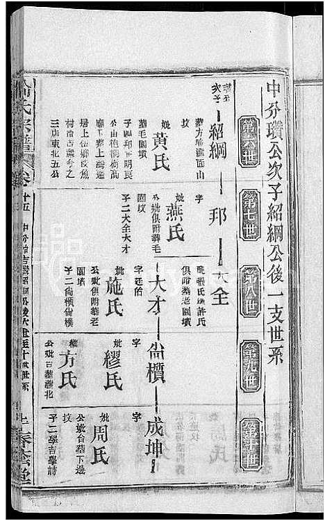 [喻]喻氏宗谱_28卷 (湖北) 喻氏家谱_十五.pdf