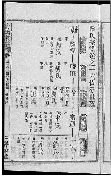 [喻]喻氏宗谱_28卷 (湖北) 喻氏家谱_十六.pdf