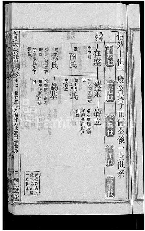 [喻]喻氏宗谱_28卷 (湖北) 喻氏家谱_十七.pdf