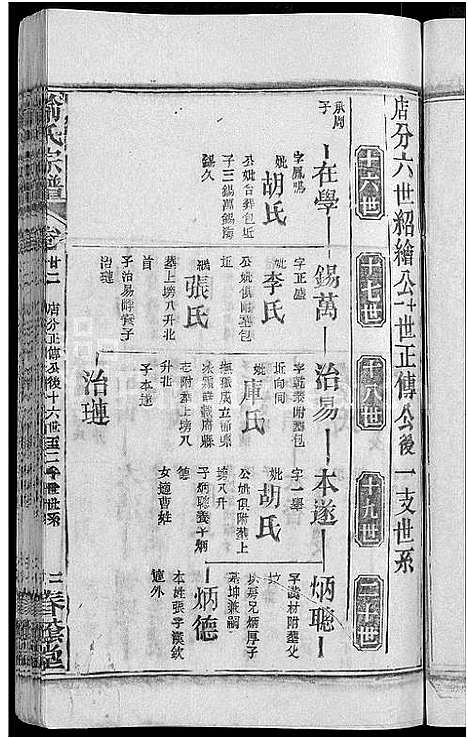 [喻]喻氏宗谱_28卷 (湖北) 喻氏家谱_二十二.pdf