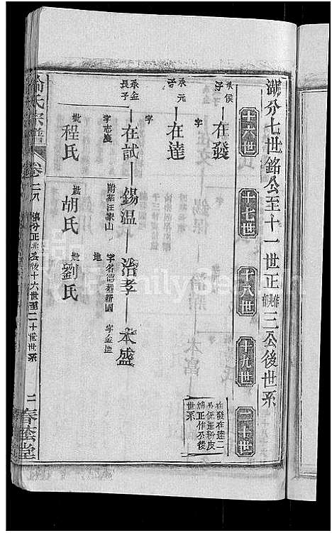 [喻]喻氏宗谱_28卷 (湖北) 喻氏家谱_二十八.pdf